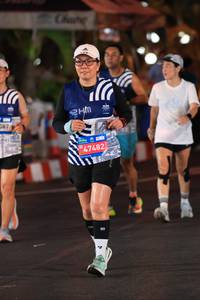 BIB: 
                            <button type="button" onclick="openModal(24488972)" class="btn btn-primary btn-sm float-right btn-popup" data-toggle="modal" data-target=".modal-high-quality">
                        <i class="fas fa-shopping-cart"></i> Add to Cart
                    </button>
                                            <button type="button" onclick="isThisMe(24488972, true)" class="btn btn-success btn-sm float-right btn-popup btn-isme hidden" data-toggle="tooltip" data-placement="bottom" title="นี่คือรูปของคุณใช่ไหม คลิกที่นี่เพื่อเอาเข้าอัลบั้ม">
                        <i class="fas fa-plus"></i> Add to album
                    </button>
                    <button type="button" onclick="isThisMe(24488972, false)" class="btn btn-warning btn-sm float-right btn-popup btn-isnotme hidden">
                        <i class="fas fa-ban"></i> Remove from album
                    </button>